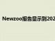 Newzoo报告显示到2024年云游戏市场可能接近70亿美元