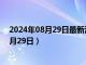 2024年08月29日最新消息：今日999银的价格（2024年8月29日）