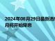 2024年08月29日最新消息：纸白银震荡上行 投资者一致认为下月将开始降息