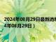 2024年08月29日最新消息：925银条回收价格多少钱一克（2024年08月29日）