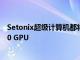 Setonix超级计算机都将包括AMD的下一代Instinct MI200 GPU