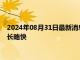 2024年08月31日最新消息：纸白银保持慢跌 美国经济二季度增长略快