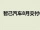 智己汽车8月交付6117台，同比增长239%