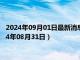 2024年09月01日最新消息：925银条回收价格多少钱一克（2024年08月31日）