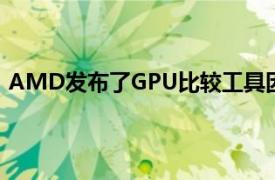 AMD发布了GPU比较工具因此您无需查找第三方基准测试