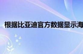 根据比亚迪官方数据显示海豹预售6小时订单量突破2两万