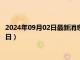 2024年09月02日最新消息：上海造老银元价格（2024年09月02日）