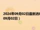 2024年09月02日最新消息：足银回收价格多少钱一克（2024年09月02日）