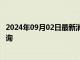 2024年09月02日最新消息：2024年9月2日今日白银报价查询