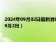 2024年09月02日最新消息：今日现货白银价格是多少（2024年9月2日）