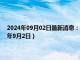 2024年09月02日最新消息：今日工行纸白银价格走势图最新行情（2024年9月2日）