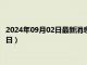 2024年09月02日最新消息：民国九年银元价格（2024年09月02日）