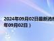 2024年09月02日最新消息：1/10盎司本色生肖银币价格（2024年09月02日）