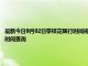 最新今日9月02日攀枝花限行时间规定、外地车限行吗、今天限行尾号限行限号最新规定时间查询