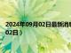 2024年09月02日最新消息：广东省造老银元价格（2024年09月02日）