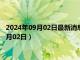 2024年09月02日最新消息：吉林省造大清银币价格（2024年09月02日）