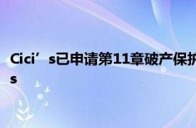 Cici’s已申请第11章破产保护 并宣布将其出售给D＆G Investors