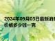 2024年09月03日最新消息：9月3日工行纸白银价格多少钱 白银价格多少钱一克