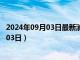 2024年09月03日最新消息：徐世昌银元价格（2024年09月03日）