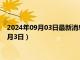 2024年09月03日最新消息：现在s925银多少钱一克（2024年9月3日）