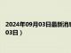 2024年09月03日最新消息：陕西省造老银元价格（2024年09月03日）