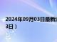 2024年09月03日最新消息：50克银条多少钱（2024年9月3日）