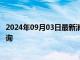 2024年09月03日最新消息：2024年9月3日今日白银价格查询