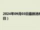 2024年09月03日最新消息：今日纸白银价格行情（2024年9月3日）