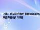 上海：购买符合条件的新能源乘用车补贴标准提高至2万元，购买2.0升及以下排量燃油乘用车补贴1.5万元