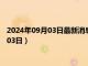 2024年09月03日最新消息：广东省造老银元价格（2024年09月03日）