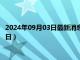 2024年09月03日最新消息：褚玉璞像银元价格（2024年09月03日）