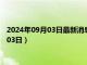 2024年09月03日最新消息：东三省造老银元价格（2024年09月03日）