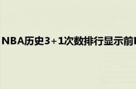 NBA历史3+1次数排行显示前NBA球员贾马尔克劳福德排名榜首