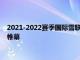 2021-2022赛季国际雪联自由式滑雪U型场地世界杯铜山站拉开帷幕