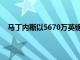 马丁内斯以5670万英镑的价格完成从阿贾克斯转会曼联