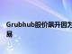 Grubhub股价飙升因为Just Eat可能会篡夺Uber Eats的交易