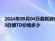 2024年09月04日最新消息：白银T+D今日走势如何 2024年9月3白银TD价格多少