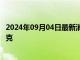 2024年09月04日最新消息：2024年9月4日白银价格多少一克