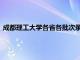 成都理工大学各省各批次录取结果将根据录取工作进程实时发布