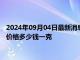 2024年09月04日最新消息：9月4日工行纸白银价格多少钱 白银价格多少钱一克