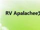 RV Apalachee为墨西哥湾研究提供平台