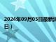 2024年09月05日最新消息：一克银子多少钱（2024年9月5日）