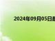 2024年09月05日最新消息：白银T+D反弹回升