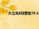 大立光8月营收70.18亿新台币，同比增长54.25%