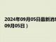 2024年09月05日最新消息：足银回收价格多少钱一克（2024年09月05日）