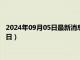 2024年09月05日最新消息：中国白银今天的价格（2024年9月5日）