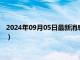 2024年09月05日最新消息：最新白银价格查询（2024年9月4日）