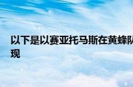 以下是以赛亚托马斯在黄蜂队对阵凯尔特人队的主场首秀中的表现