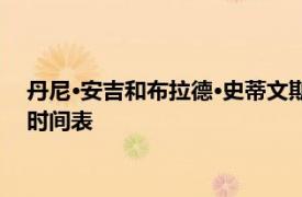 丹尼·安吉和布拉德·史蒂文斯如何打造 NBA 总决赛阵容的完整时间表