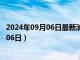 2024年09月06日最新消息：黎元洪银元价格（2024年09月06日）